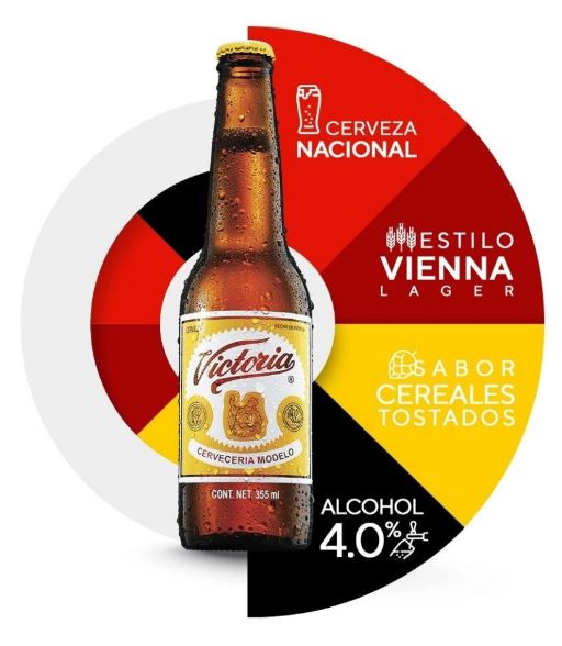 Super Doña - Cerveza victoria ret 355ml pieza